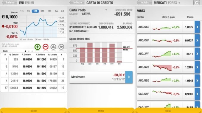 fare trading e investire con app Fineco